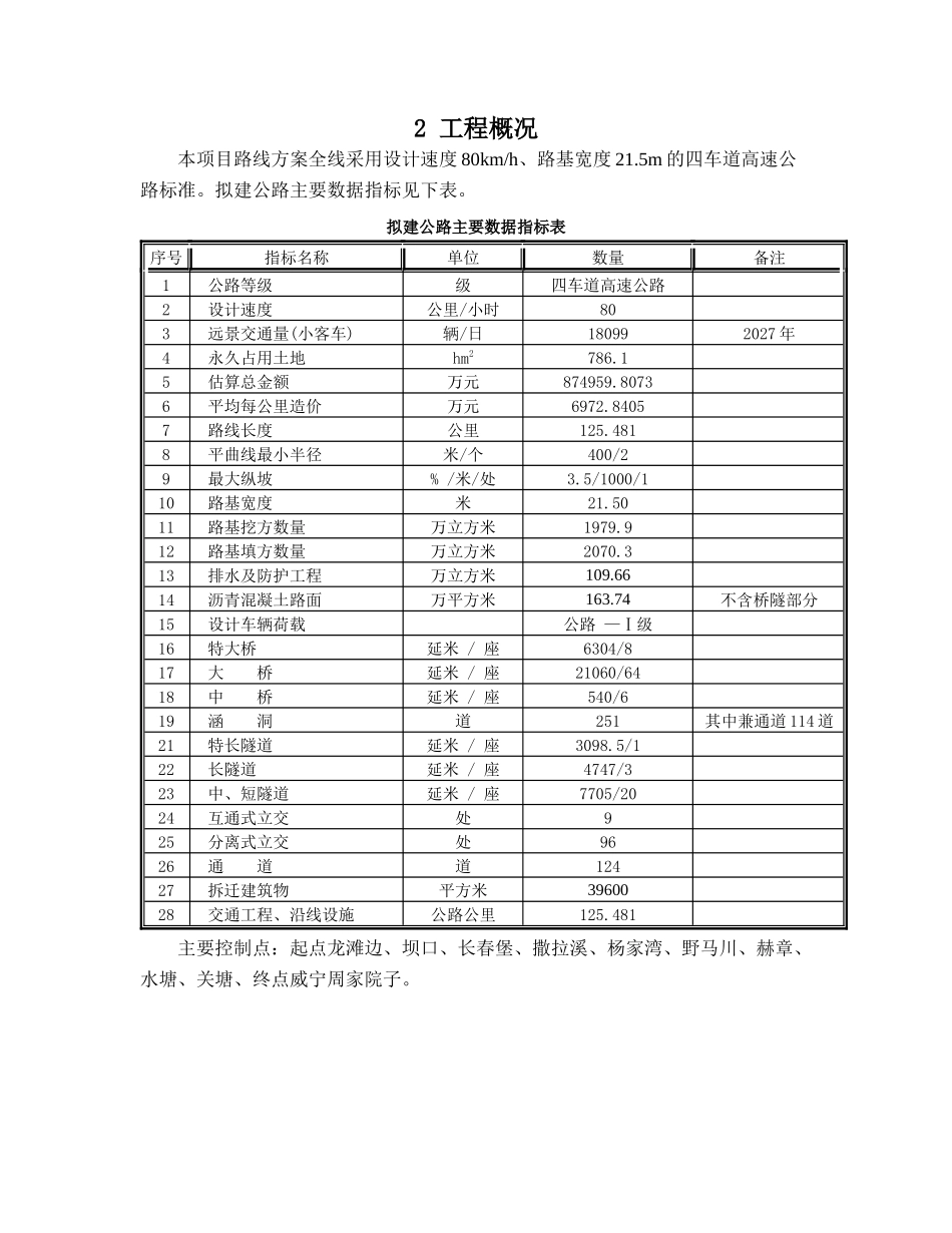 贵州省毕节至威宁高速公路环境影响报告书(简本)_第2页