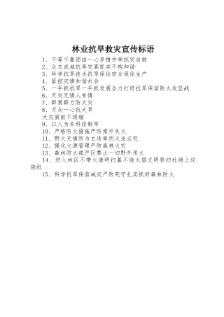林业抗旱救灾标语集锦