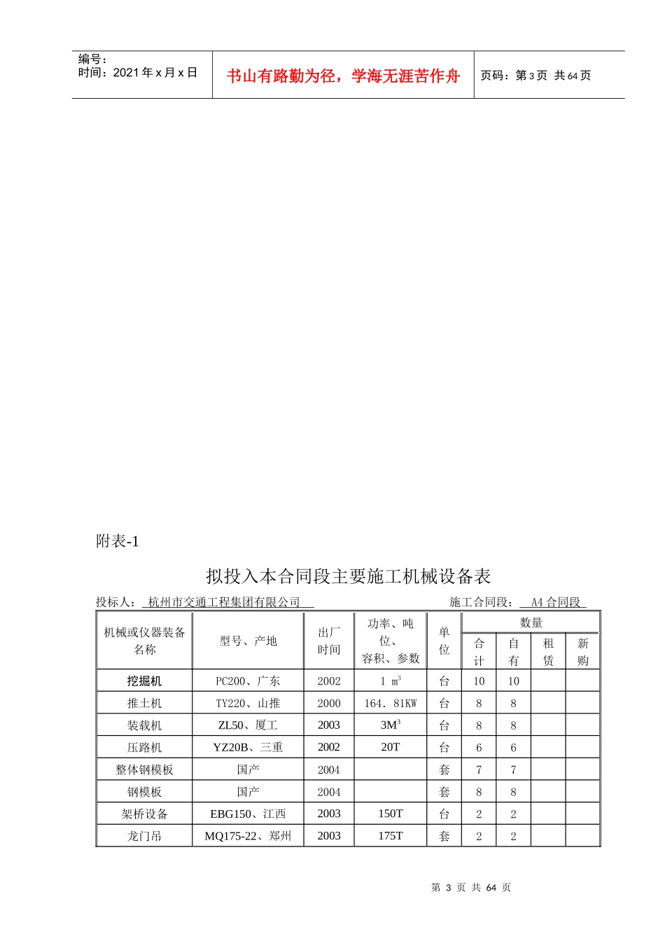 施工组织设计文字说明培训资料_第3页