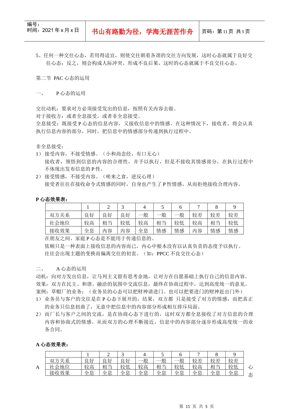 第三章运用PAC心态_第3页