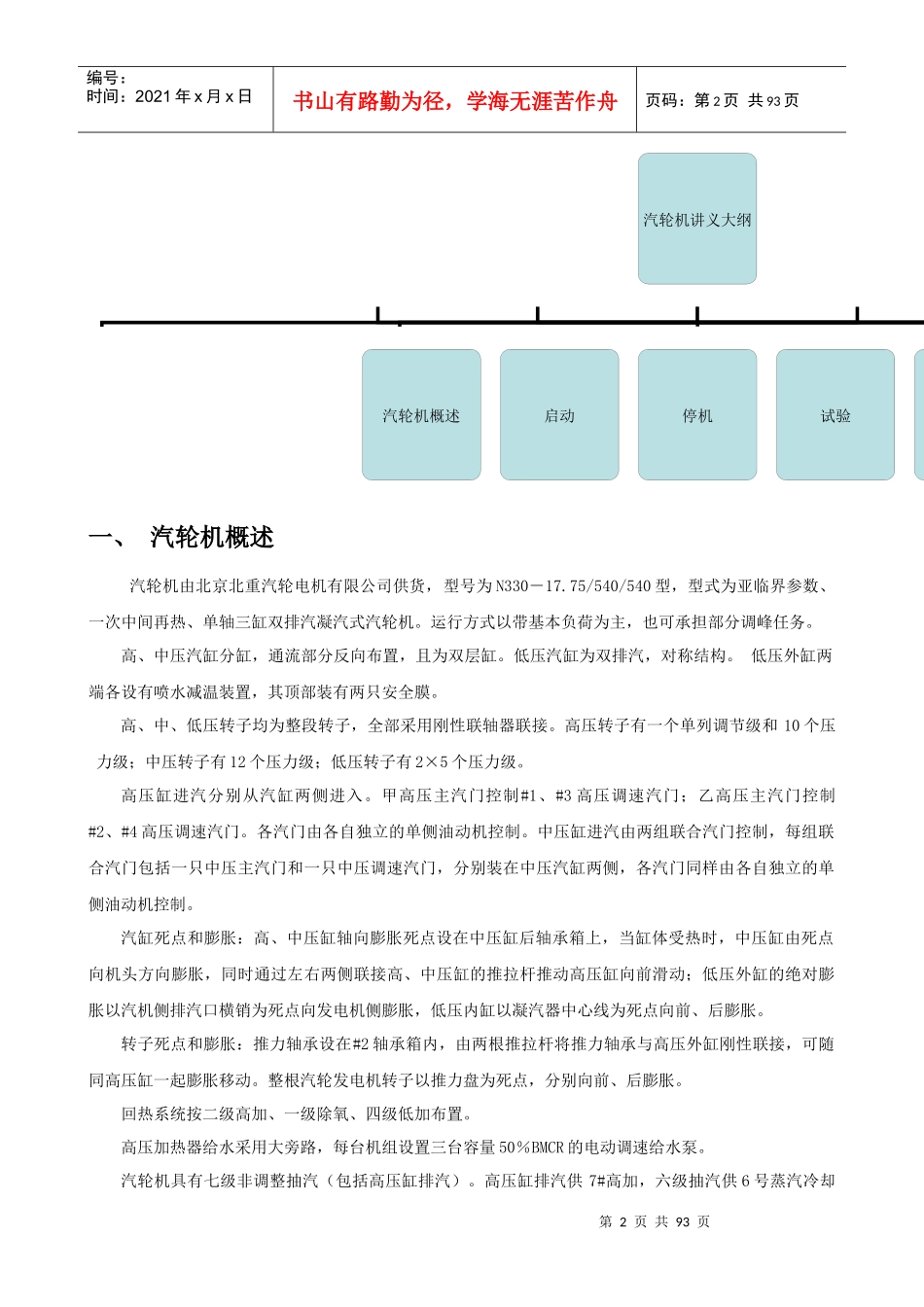 汽机运行培训讲义indramayu_第2页