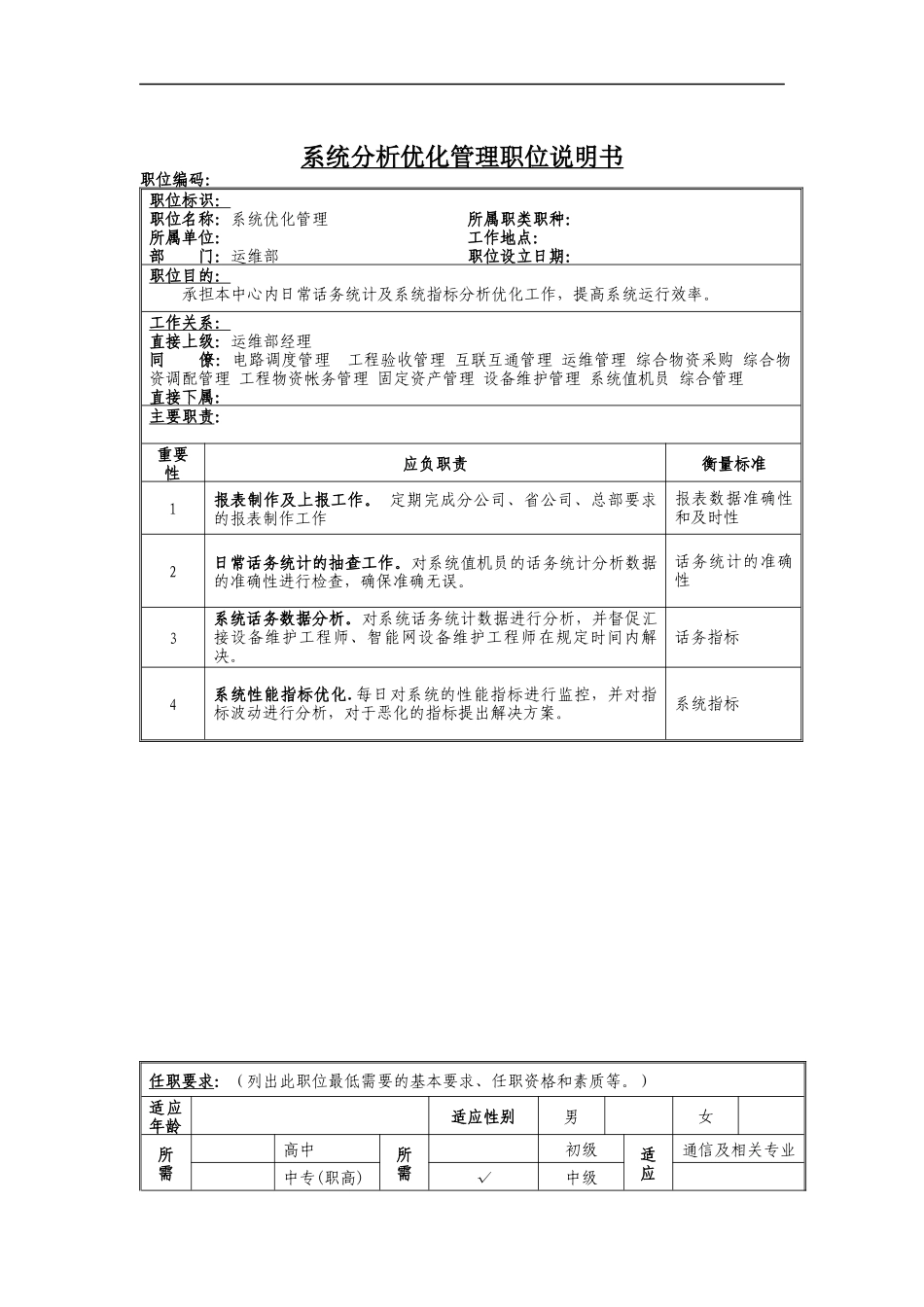 系统分析优化工程师岗位说明书_第1页