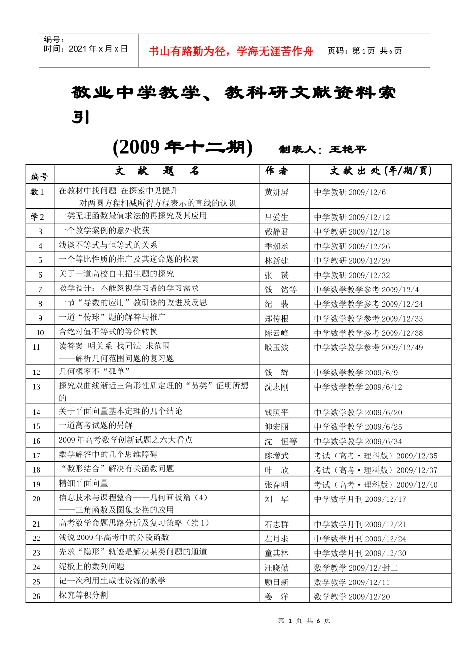 敬业中学教学、教科研文献资料索引_第1页