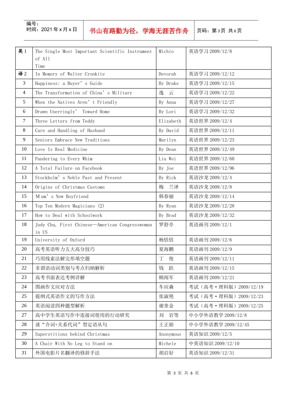 敬业中学教学、教科研文献资料索引_第3页