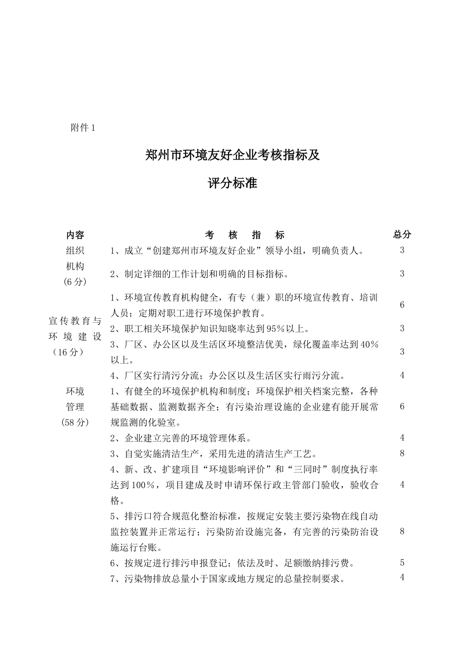 郑州市环境友好企业考核指标及评分标准_第1页