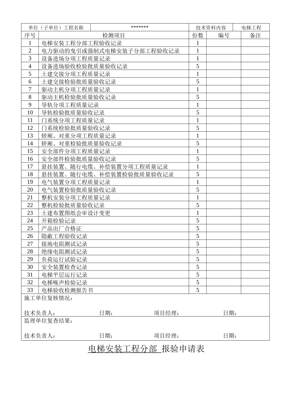 电梯竣工资料完整版-建筑工程技术资料_第2页