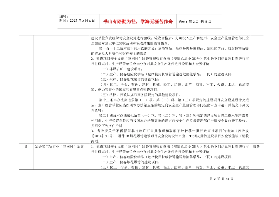 海州区安监行政权力清理(送审版)_第2页