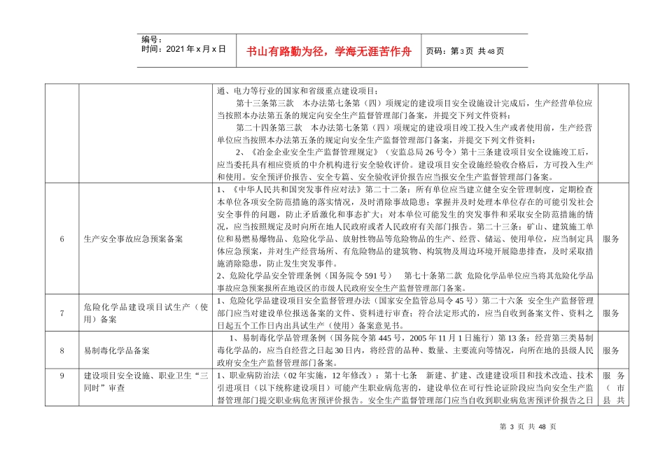 海州区安监行政权力清理(送审版)_第3页