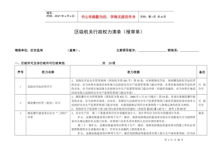 海州区安监行政权力清理(送审版)