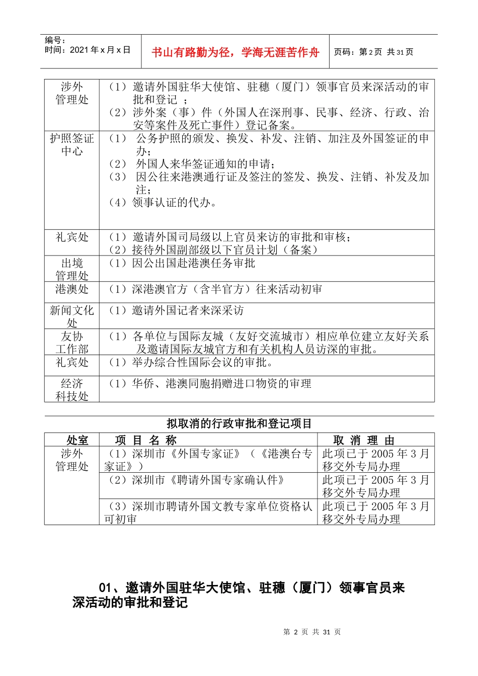 深圳市外事(侨务)办公室非行政许可审批和登记实施办法(送审稿)_第2页