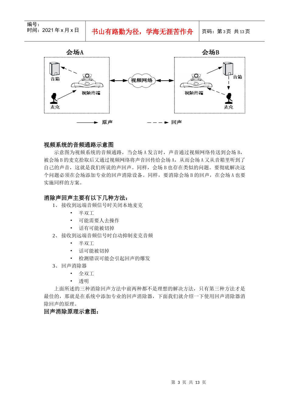 索尼会议室音频会议系统回声处理方案_第3页