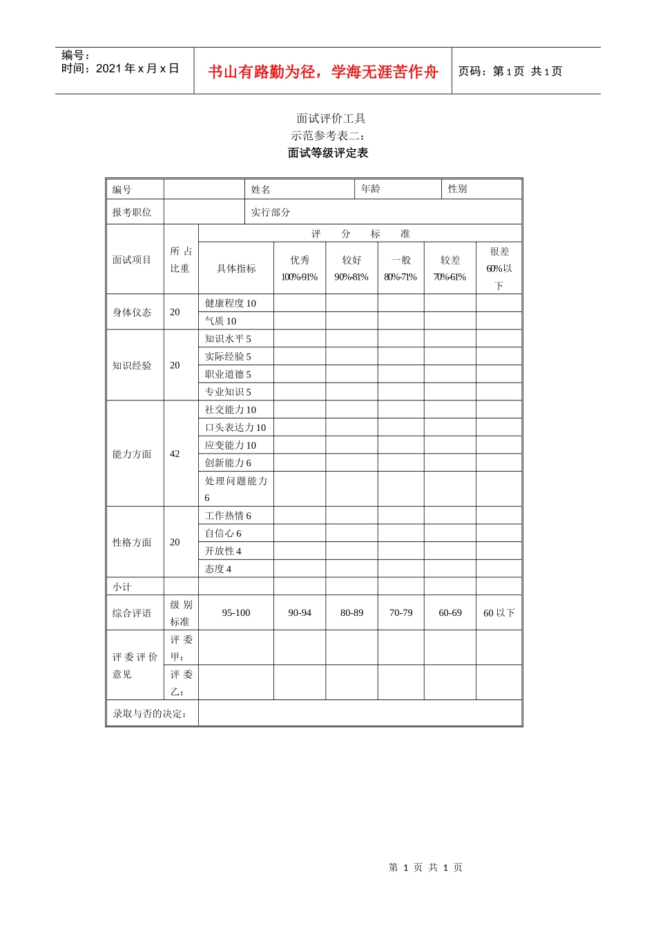 面试评价工具之面试等级评价表_第1页