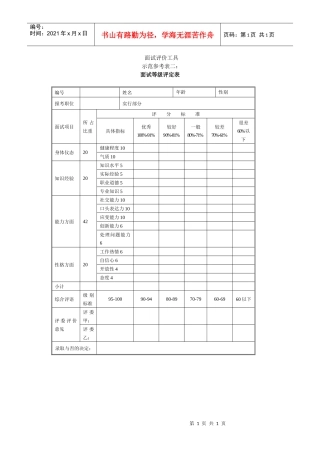 面试评价工具之面试等级评价表