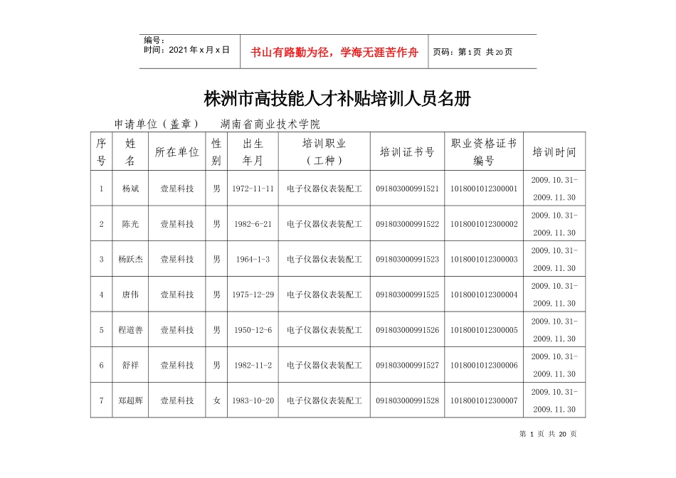 株洲市高技能人才补贴培训人员名册_第1页