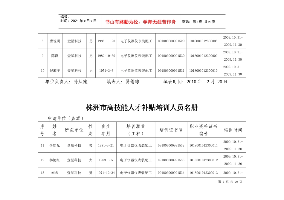 株洲市高技能人才补贴培训人员名册_第2页