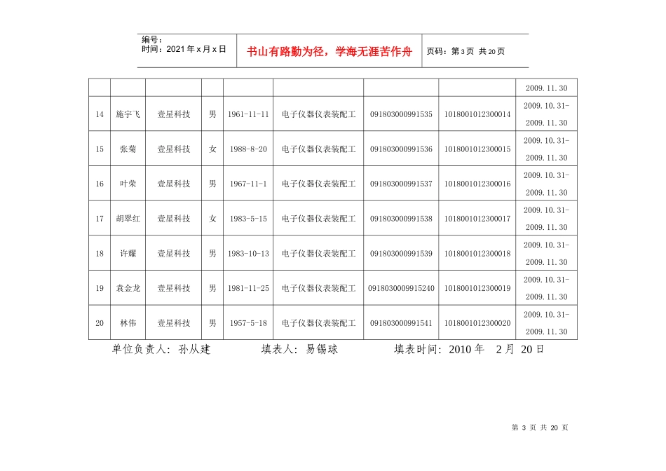 株洲市高技能人才补贴培训人员名册_第3页