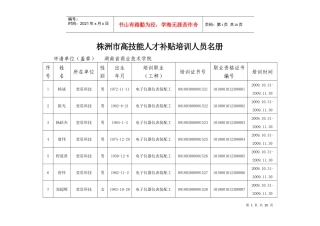 株洲市高技能人才补贴培训人员名册