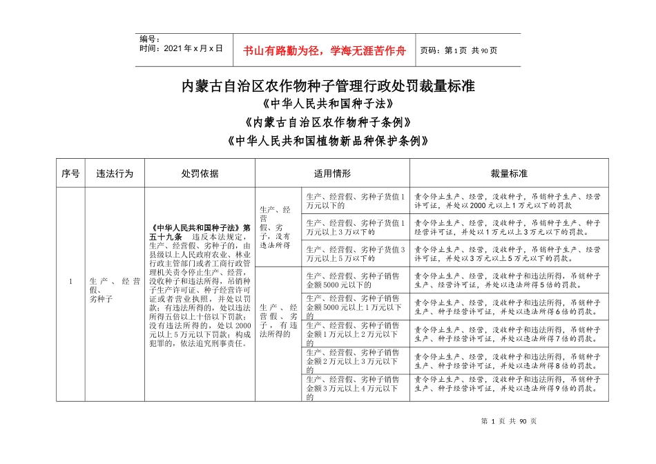 某自治区农牧业行政处罚裁量标准试行_第3页