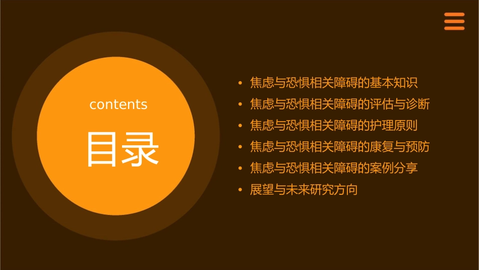 焦虑与恐惧相关障碍护理课件_第2页