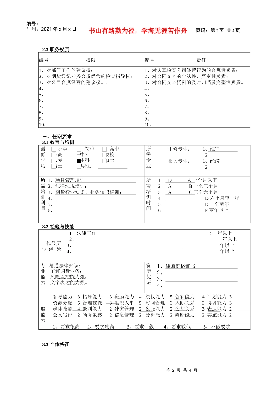财务稽核部合规经营主管岗位职责_第2页