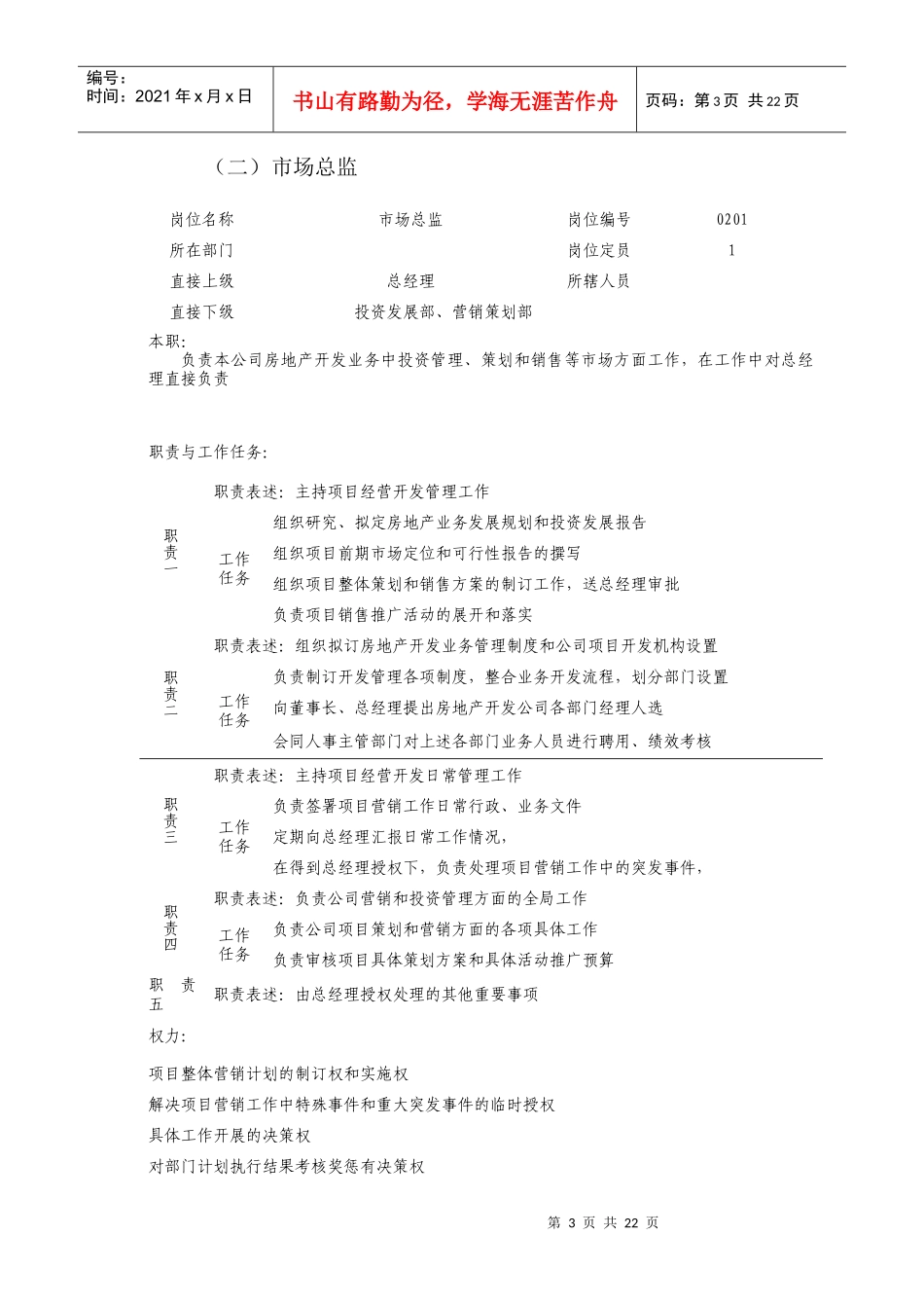 经典岗位职务说明书汇编_第3页