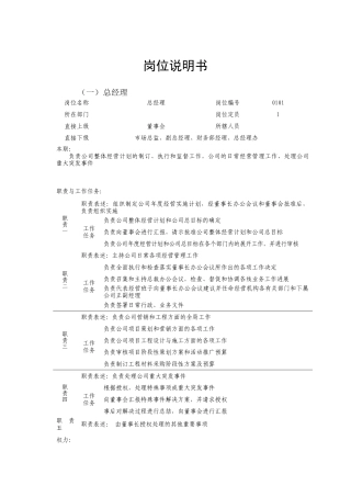 经典岗位职务说明书汇编