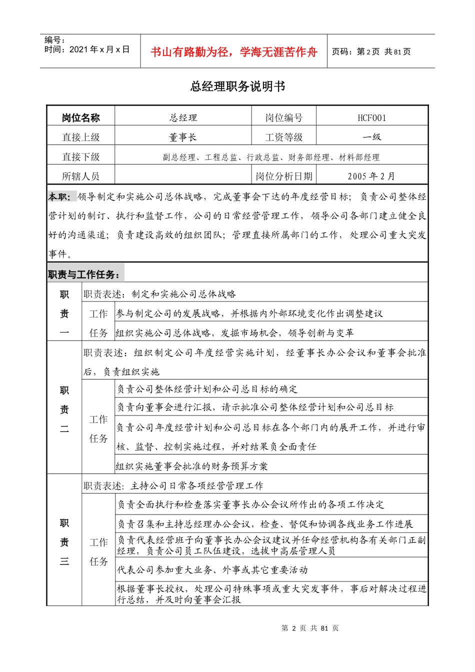 开发有限公司数十个职位说明书_第2页