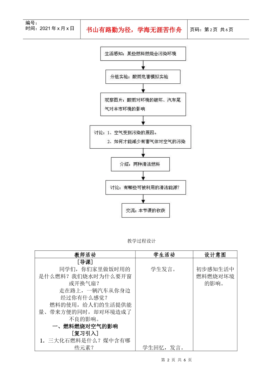 课题3使用燃料对环境的影响教学设计_第2页