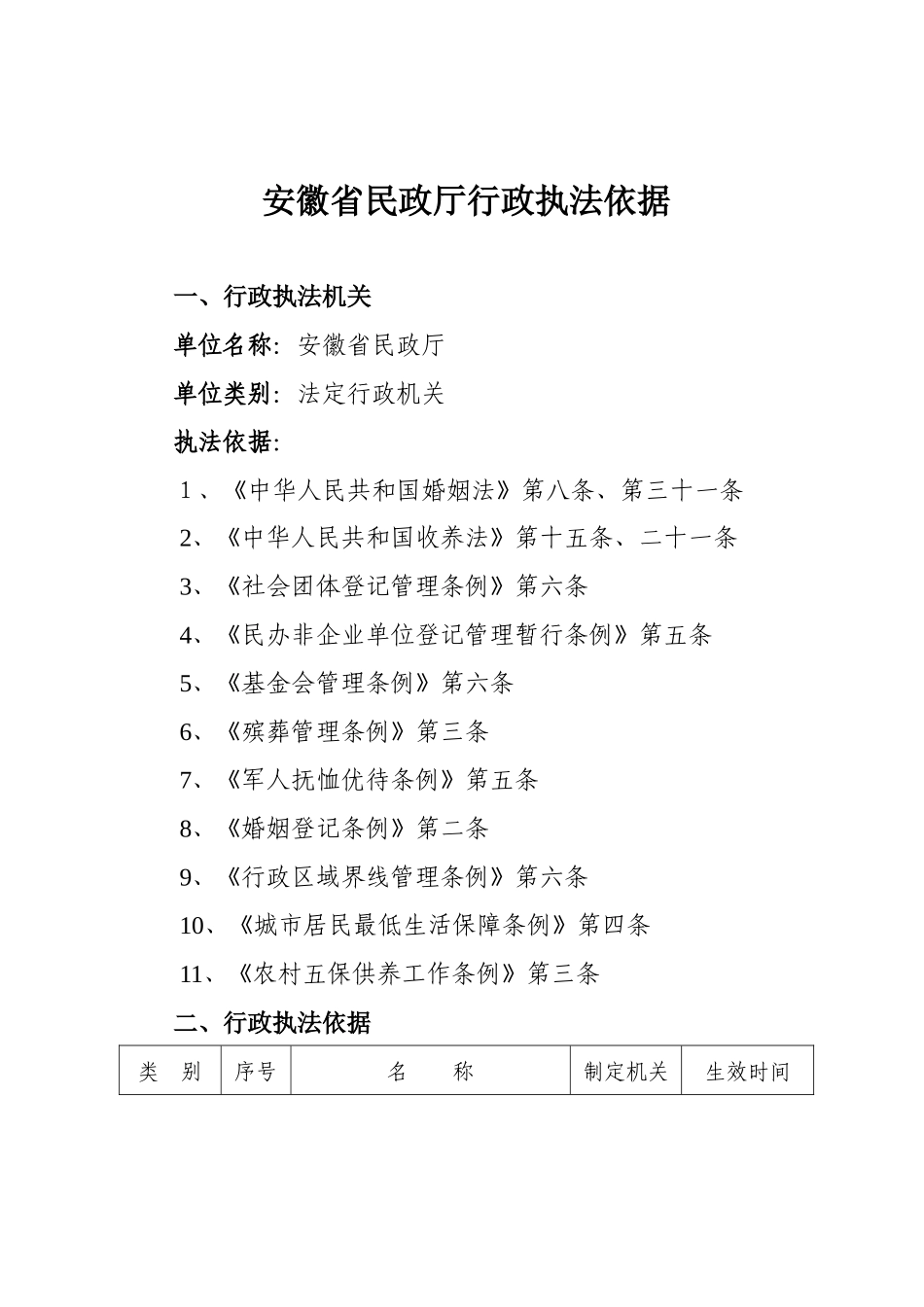 民政厅行政执法依据_第1页