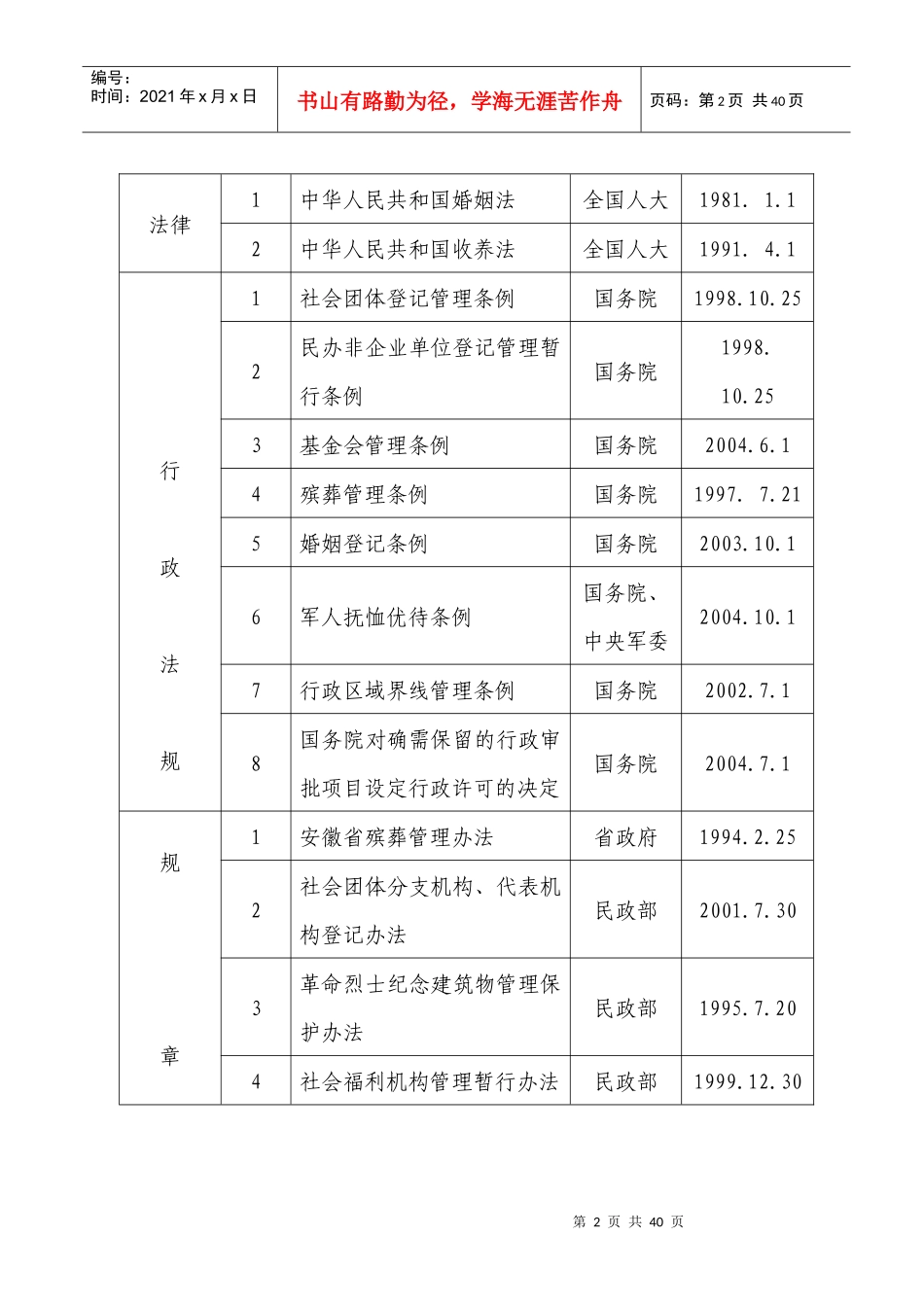 民政厅行政执法依据_第2页