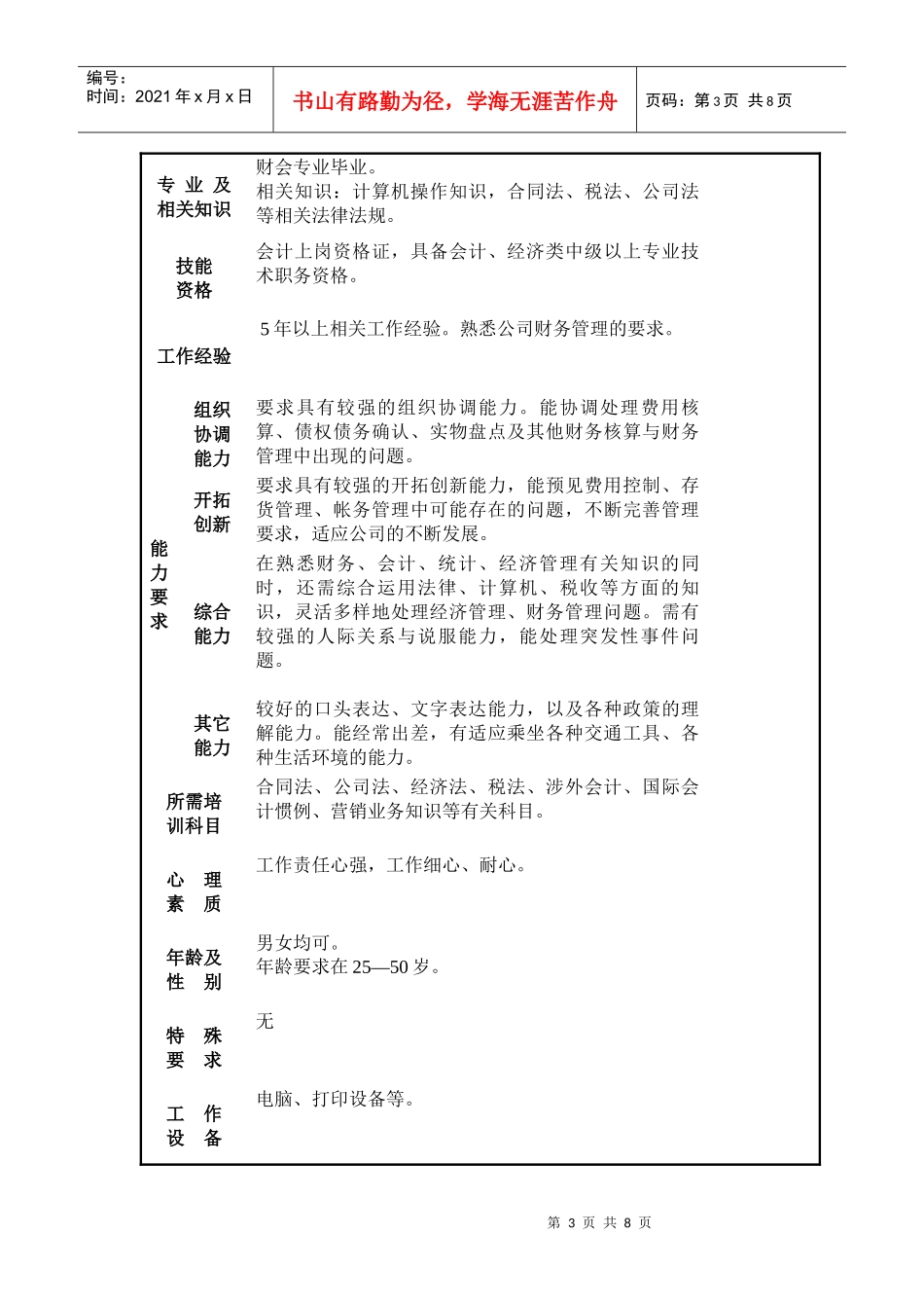 某机器公司财务办主任岗位说明书_第3页