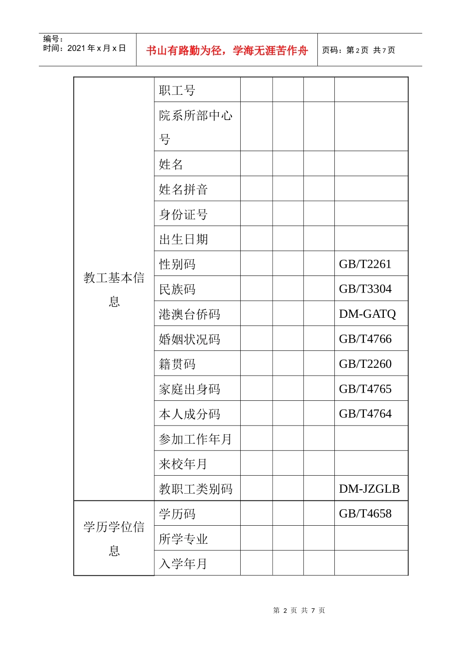 部门信息收集表(人事处)_第2页