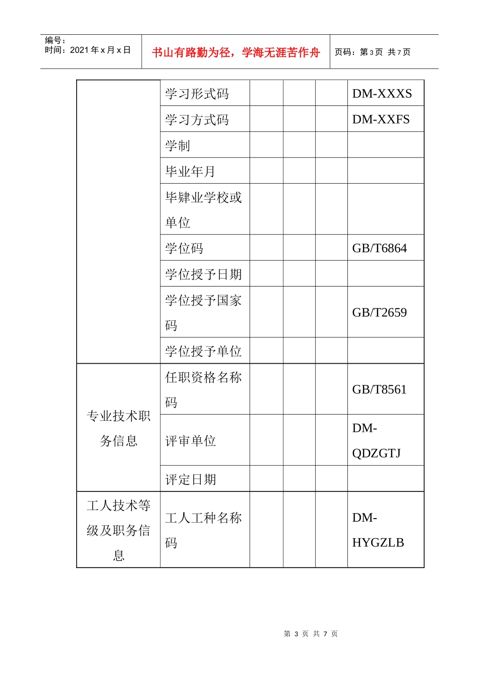 部门信息收集表(人事处)_第3页