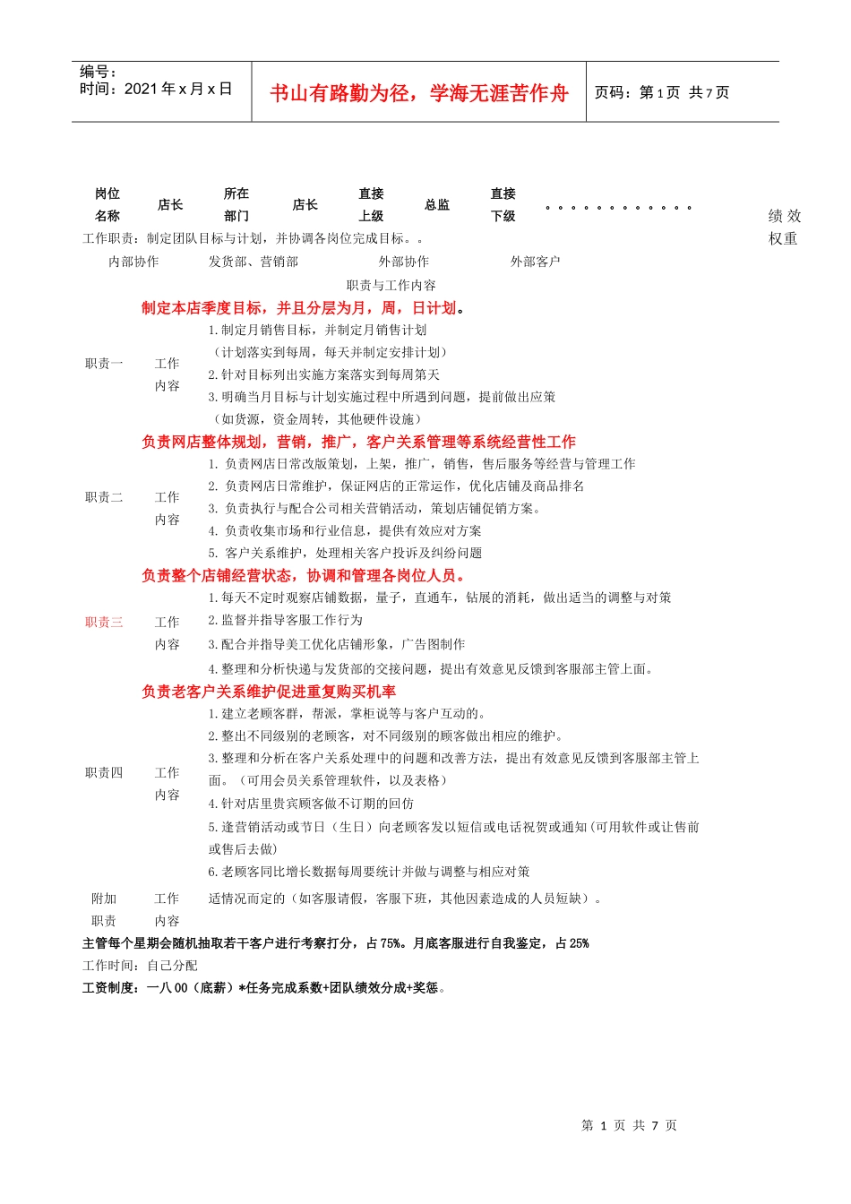 电商各岗位KPI绩效考核表及工作职责_第1页