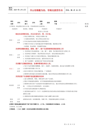 电商各岗位KPI绩效考核表及工作职责