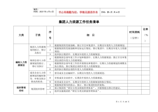 某集团人力资源各项工作任务清单