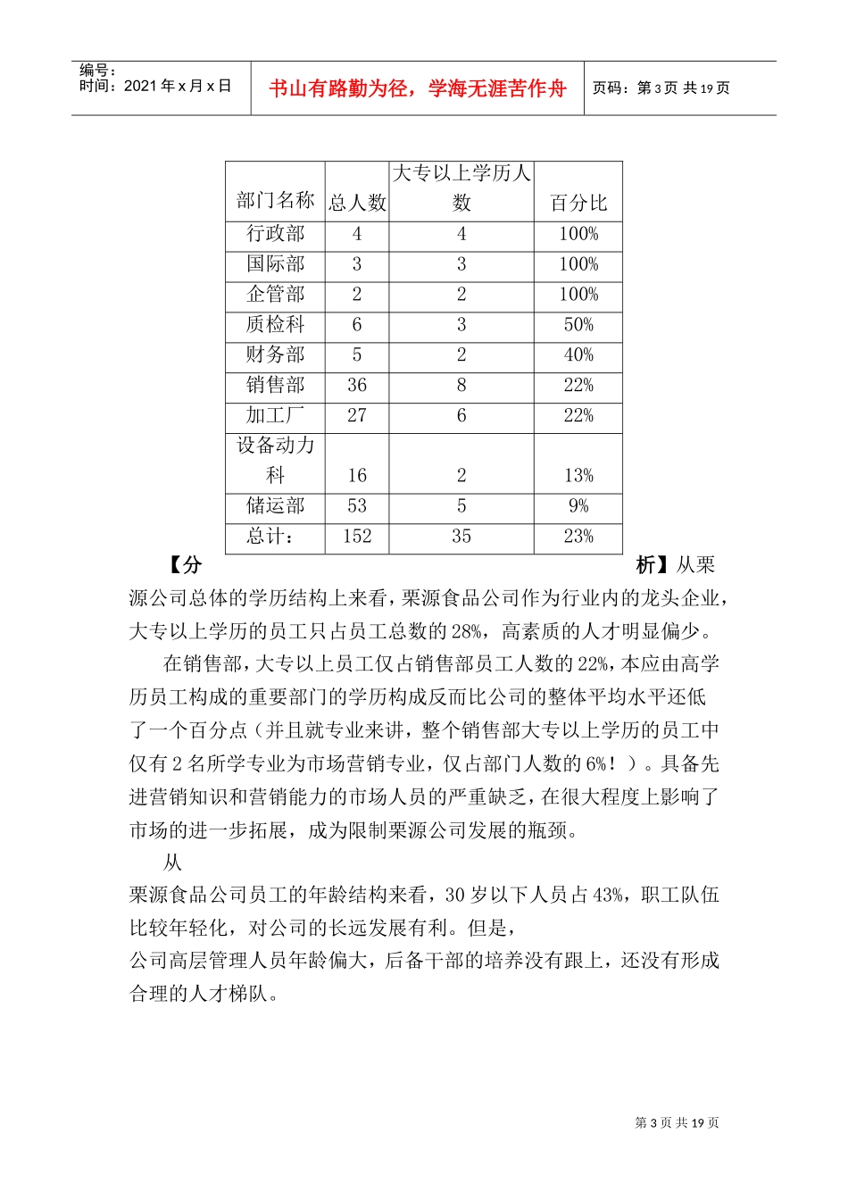 某某公司人力资源规划现状分析_第3页