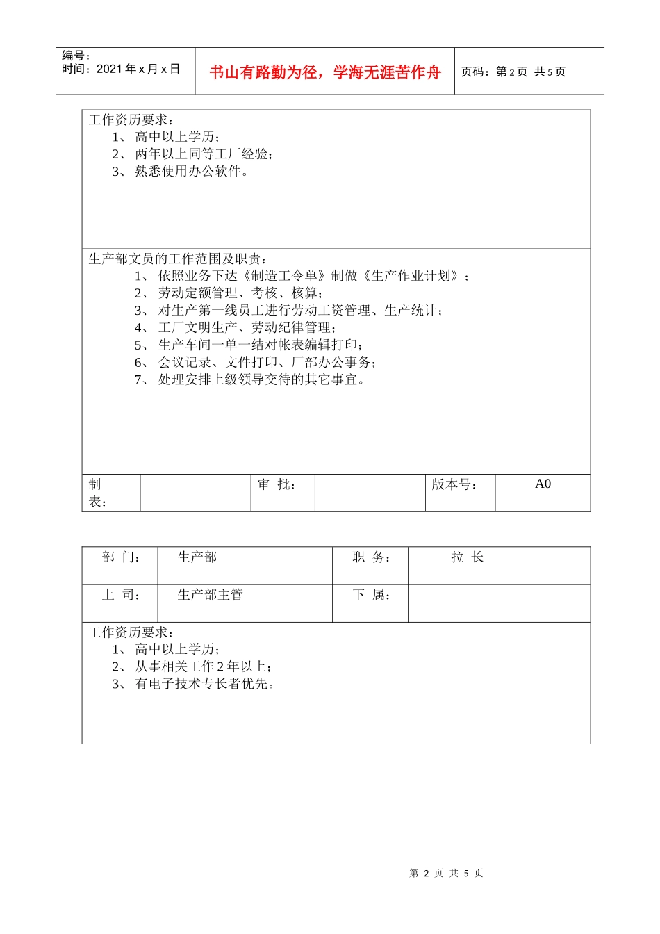 生产部岗位职责和任职要求_第2页