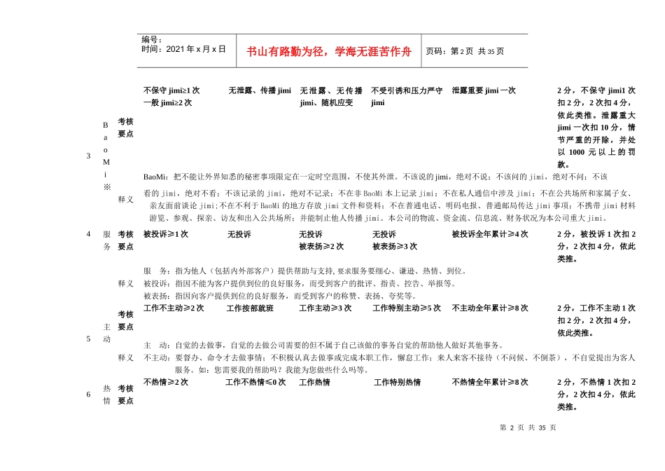 职员月度绩效考核表_第2页