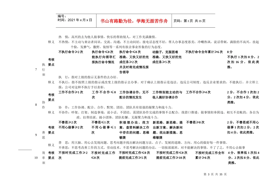 职员月度绩效考核表_第3页