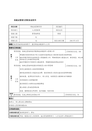 航材院人力资源部再就业管理专责职务说明书