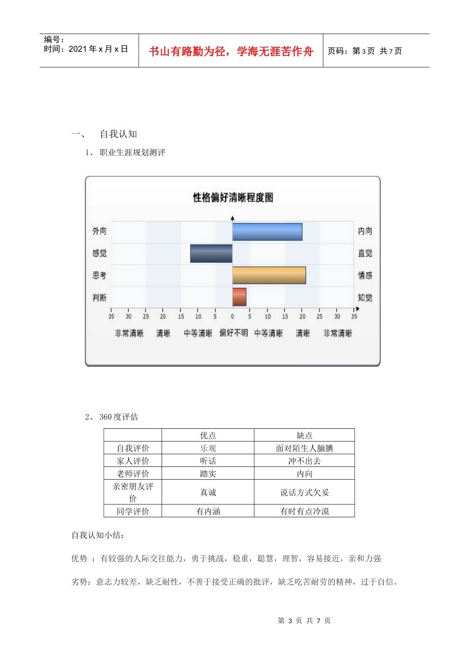 校园网-职业生涯规划设计书(模板)1_第3页