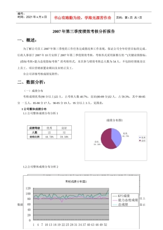 某企业季度绩效考核分析报告