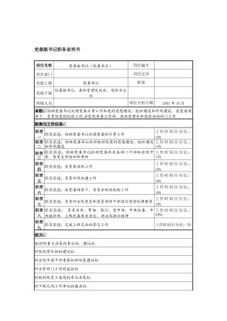 航材院党委副书记职务说明书