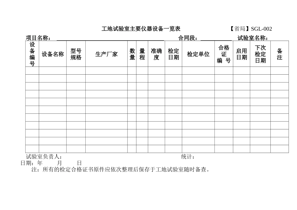 检测人员_览表（DOC44页）_第2页