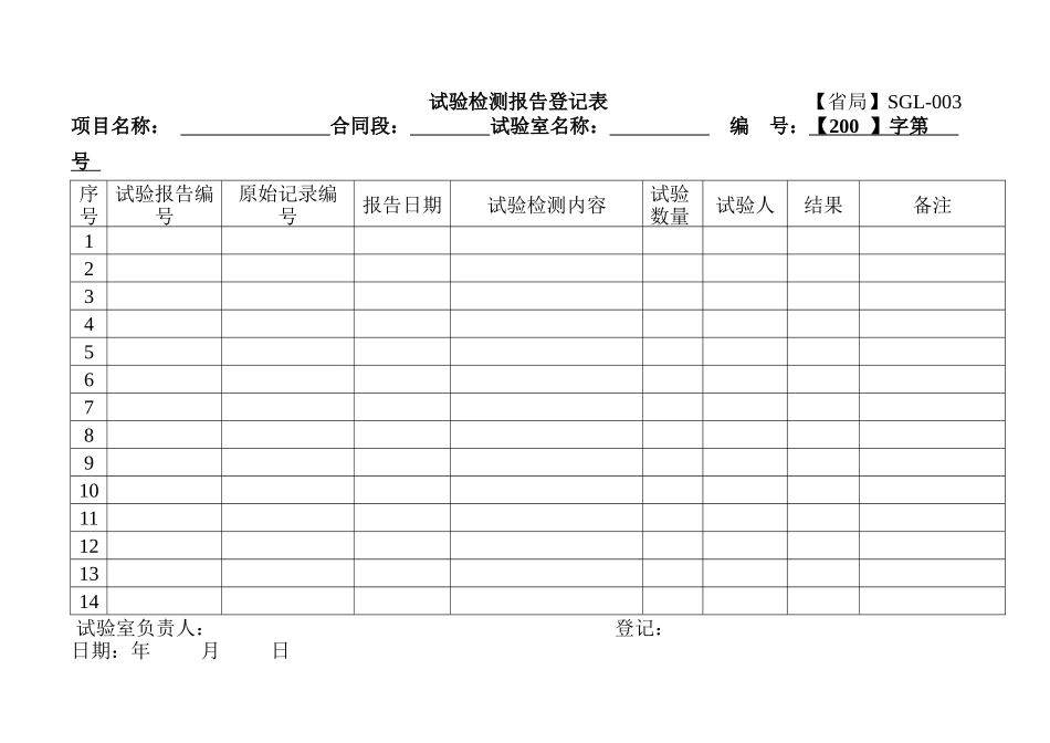 检测人员_览表（DOC44页）_第3页