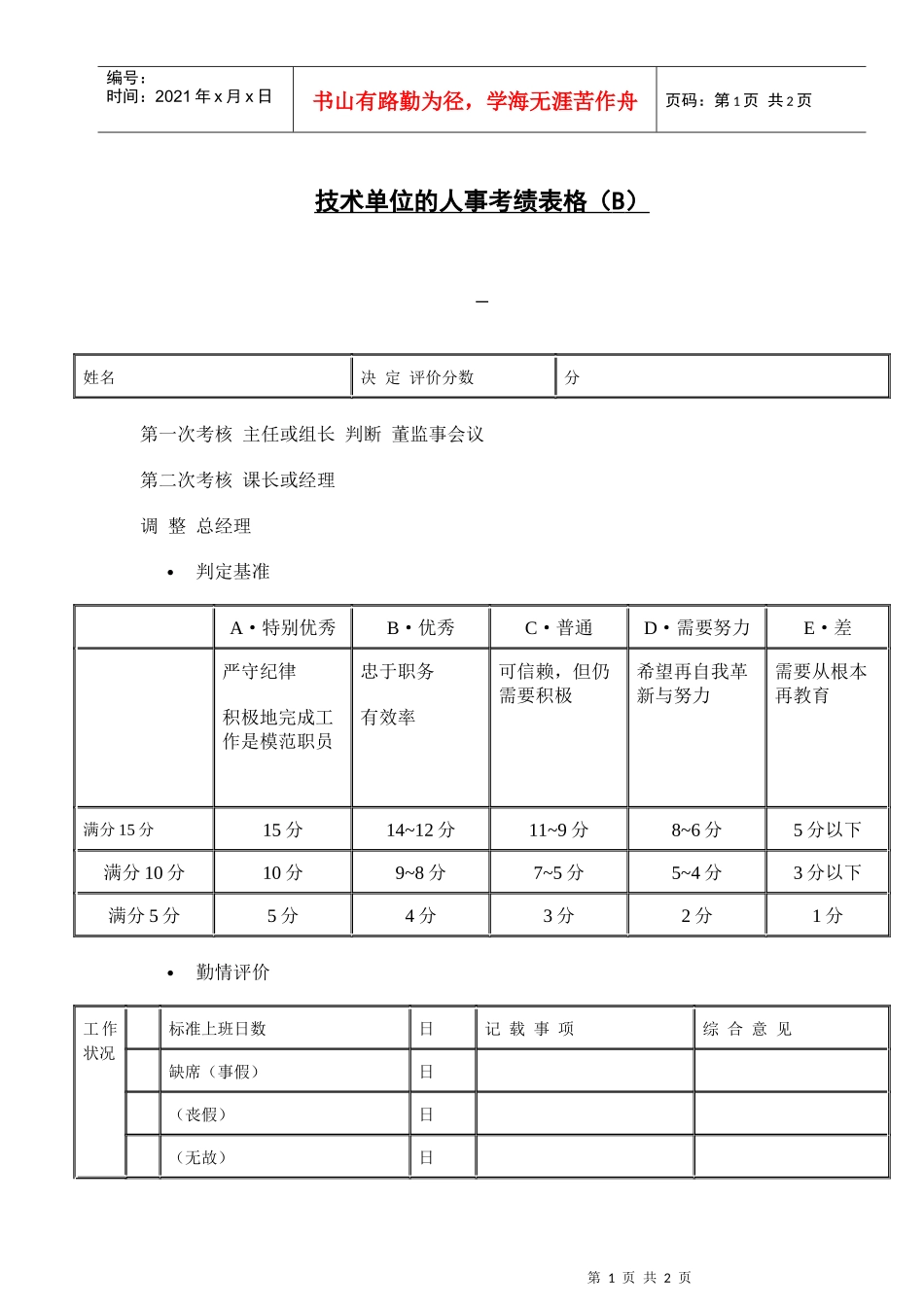技术单位人事考绩表格（B）_第1页