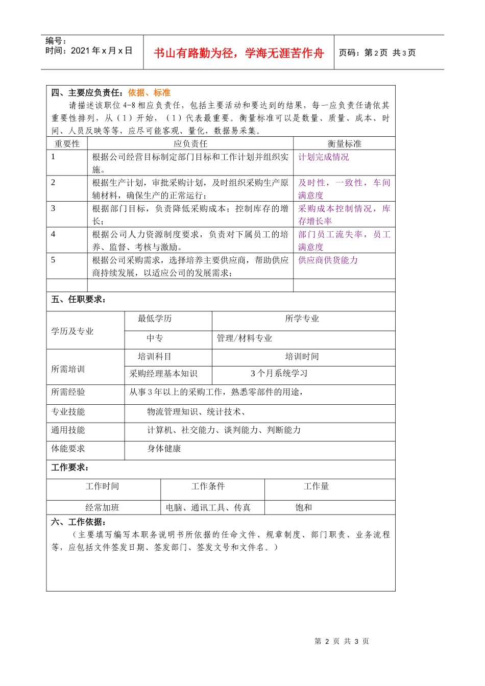 某大型汽车零部件公司供应部部长职位说明书_第2页