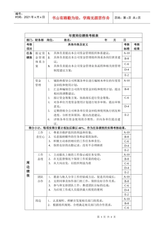 资金管理岗位绩效考核表主管级