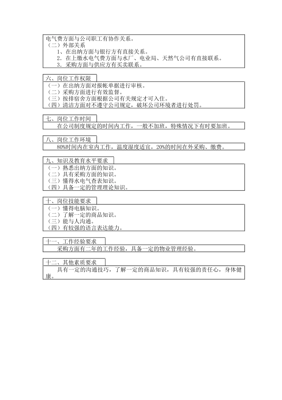 登康口腔护理用品股份有限公司办事员岗位说明书_第2页